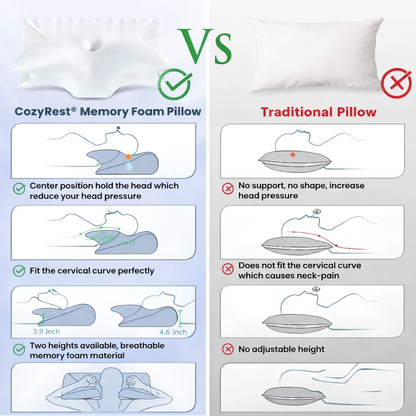 Relievo™ Pain Relief Memory Pillow